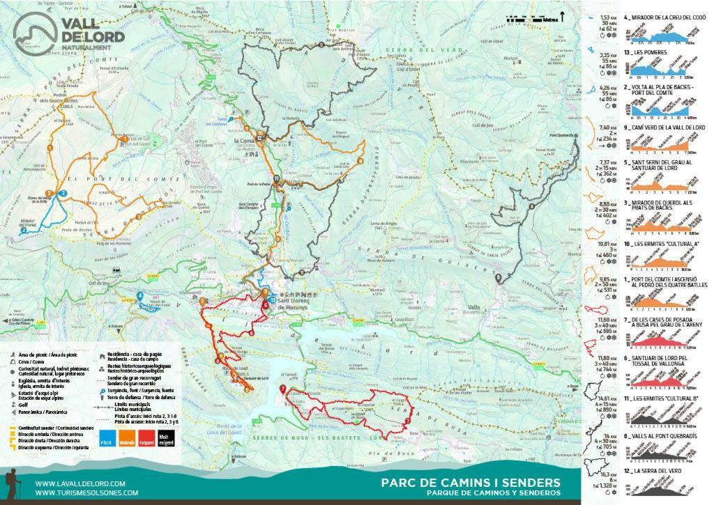Can Lladoner Sant Llorenc de Morunys Extérieur photo
